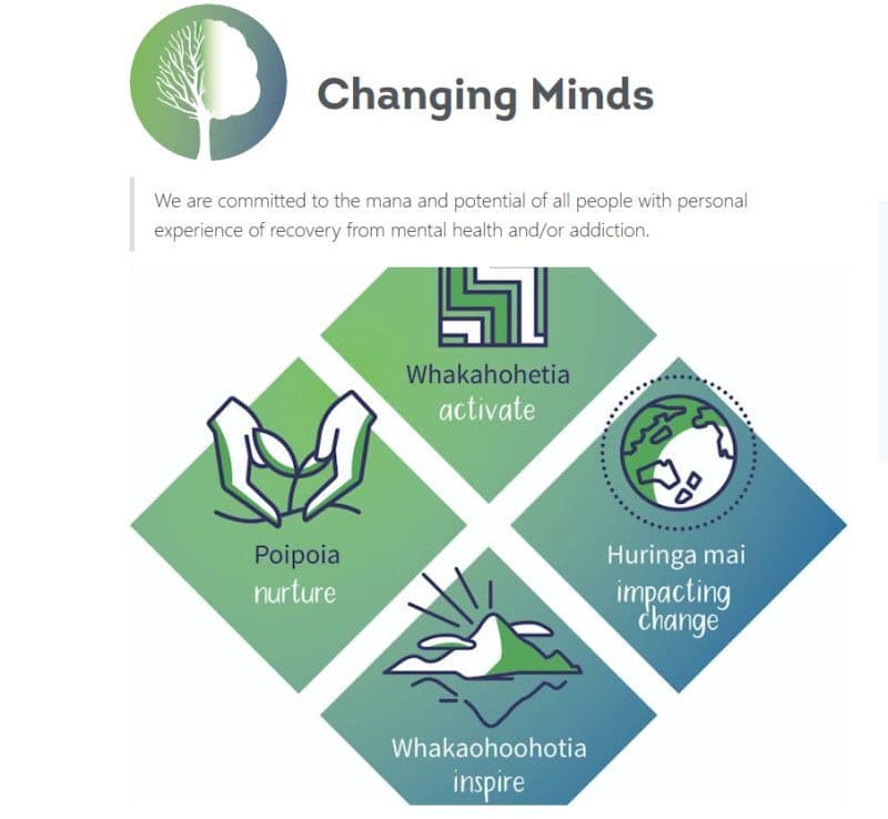 news-changing-minds
