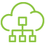 icon-sensiblestorage