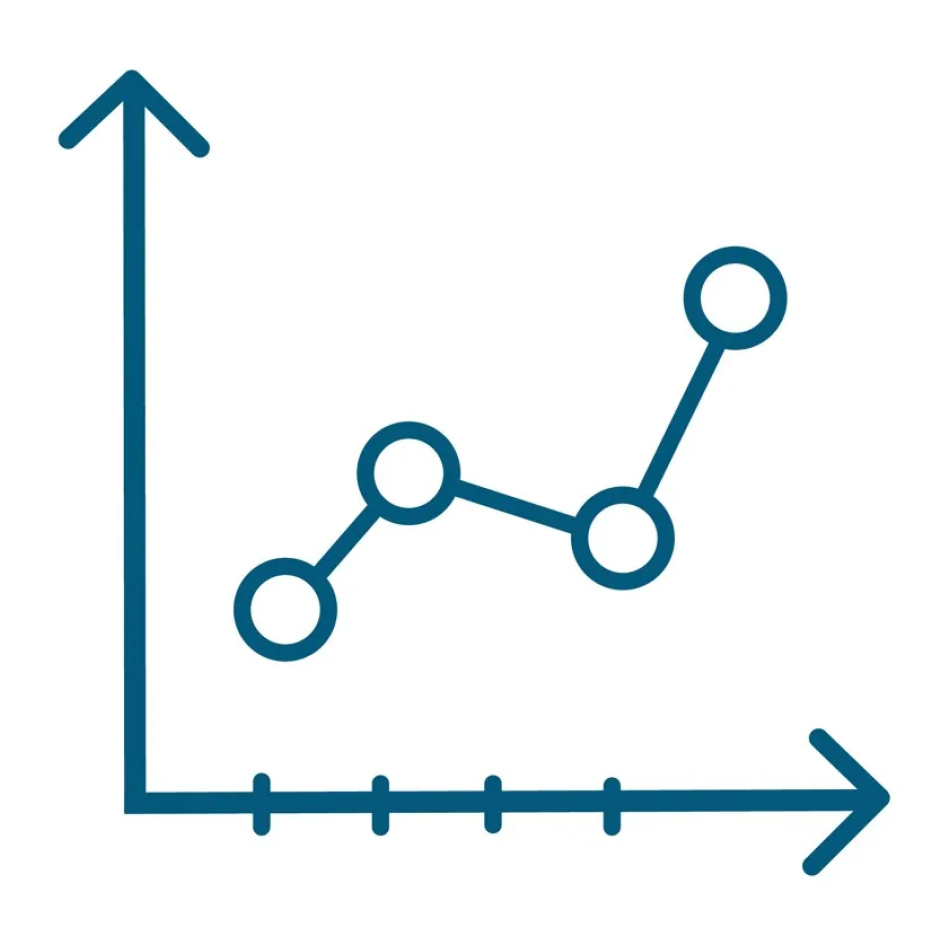 blue-sustain-chart